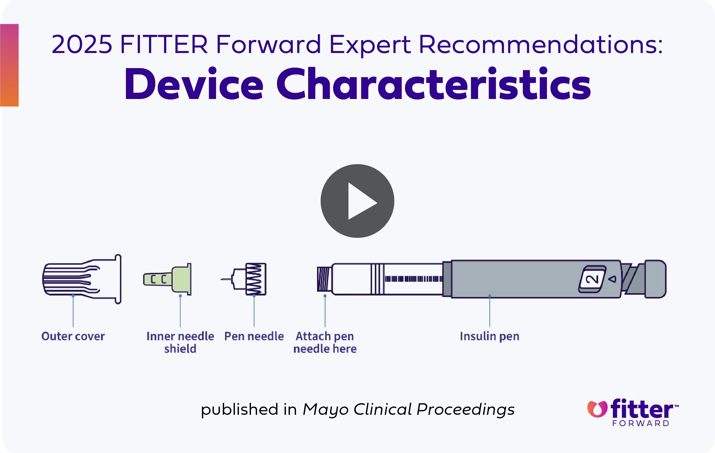Device characteristics animation