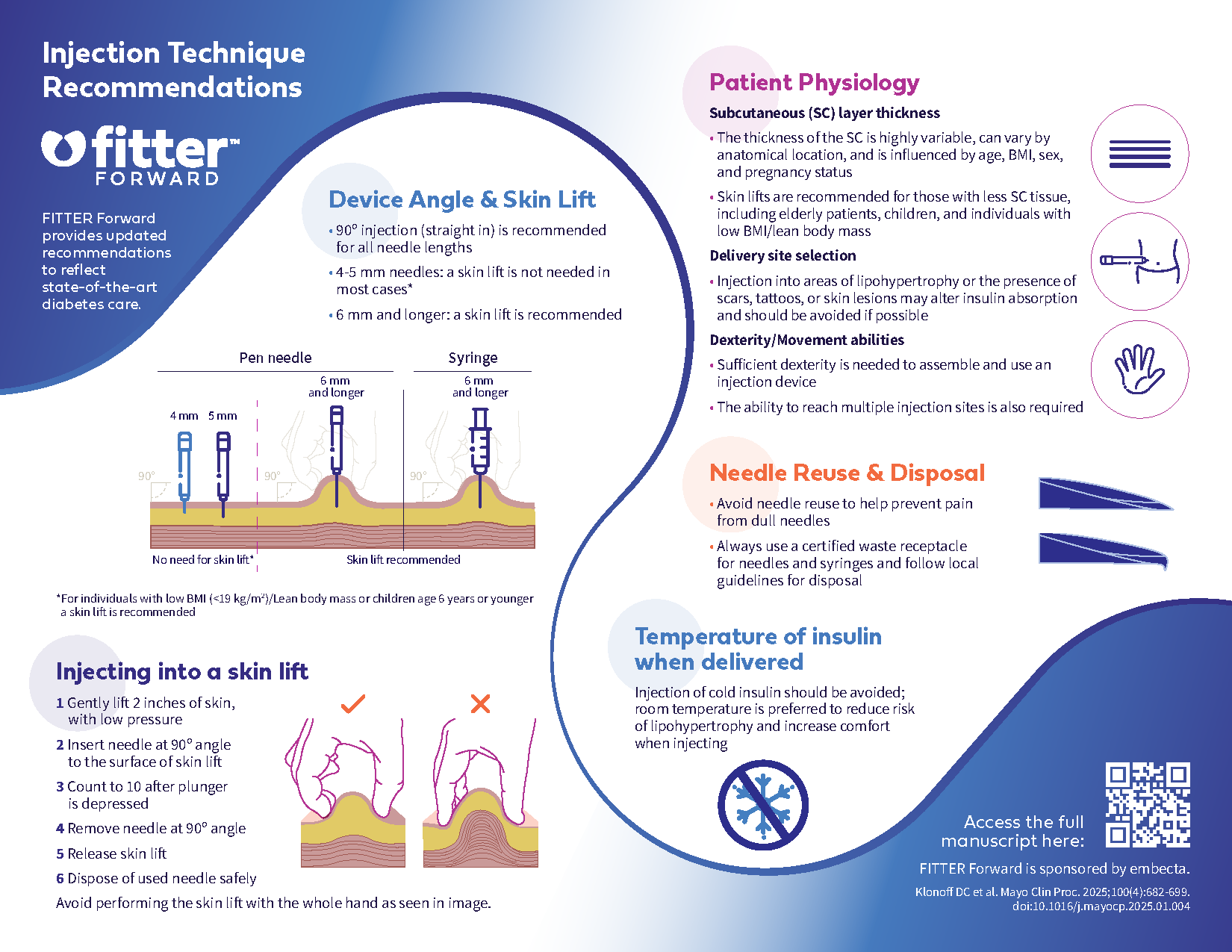 descripción de la imagen